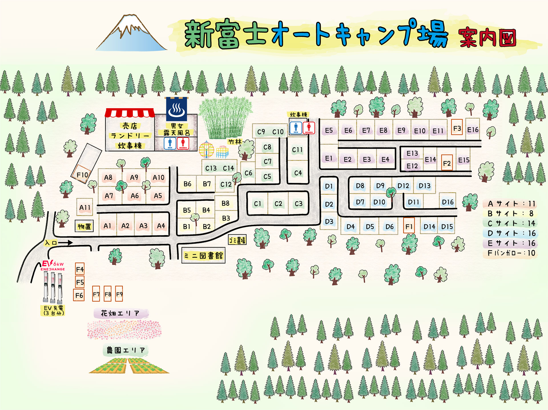 新富士オートキャンプ場案内図